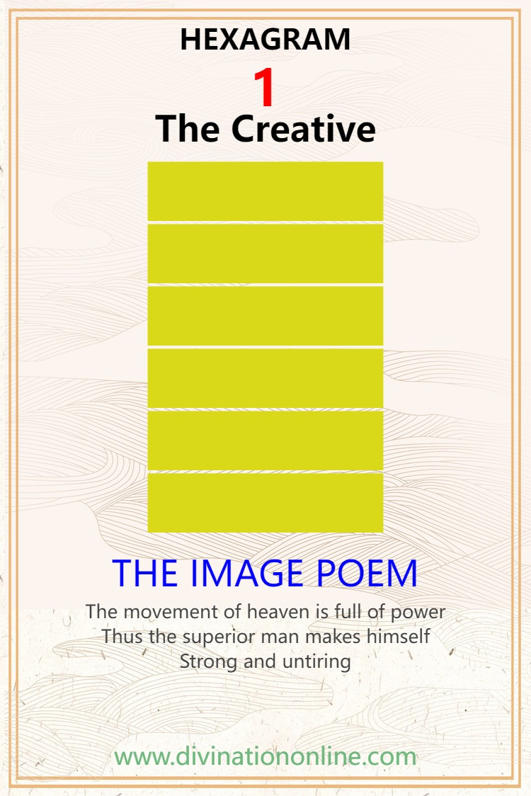 hexagram 1 explained: Ch’ien / The Creative