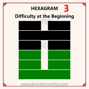 IChing Hexagram 3 meaning:  Chun / Difficulty at the Beginning