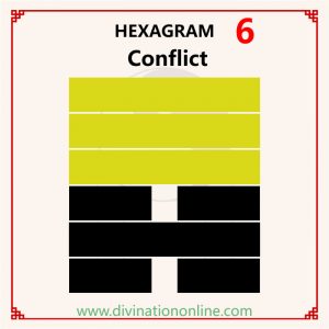 IChing hexagram 6 divination: Sung / Conflict