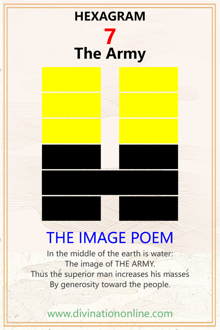 Hexagram 7：The Army