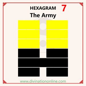 Hexagram 7：The Army