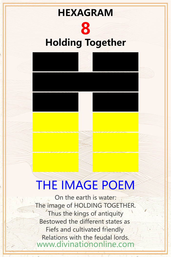 i ching hexagram 8 : career, love, health and advice