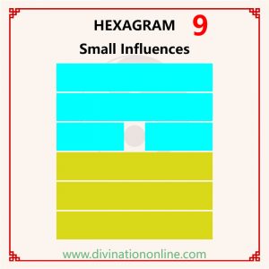 IChing hexagram 9 explained: The Taming Power of the Small