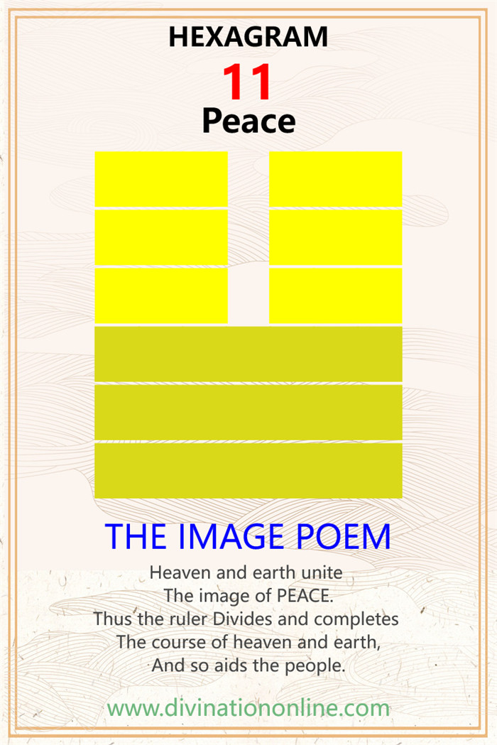 IChing Hexagram 11-Peace:Meaning and Interpretation