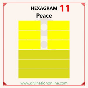 i ching hexagram 11 : love, career, health and advice