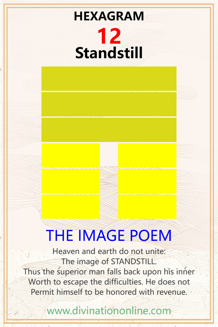 Meaning of IChing Hexagram 12: Standstill/Stagnation