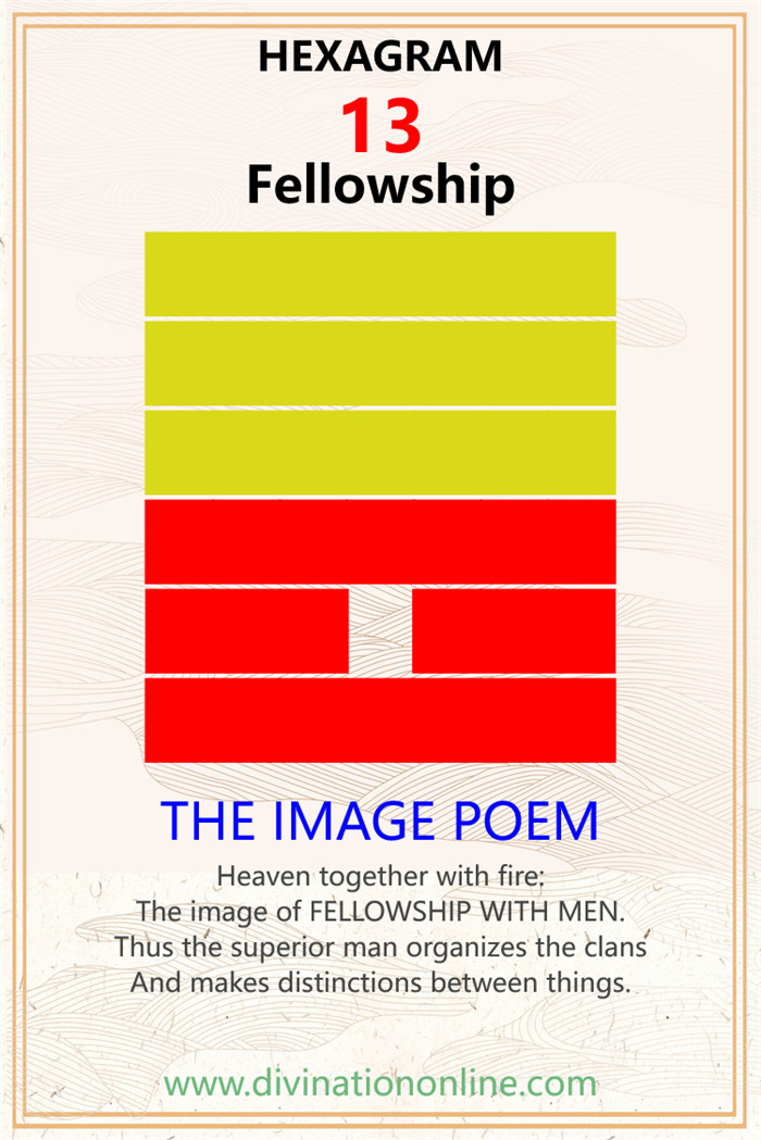 IChing Hexagram Meanings: hexagram 13- Fellowship with Men