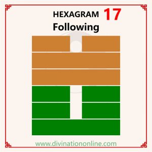 IChing Hexagram  17: Following -Meaning and Interpretation