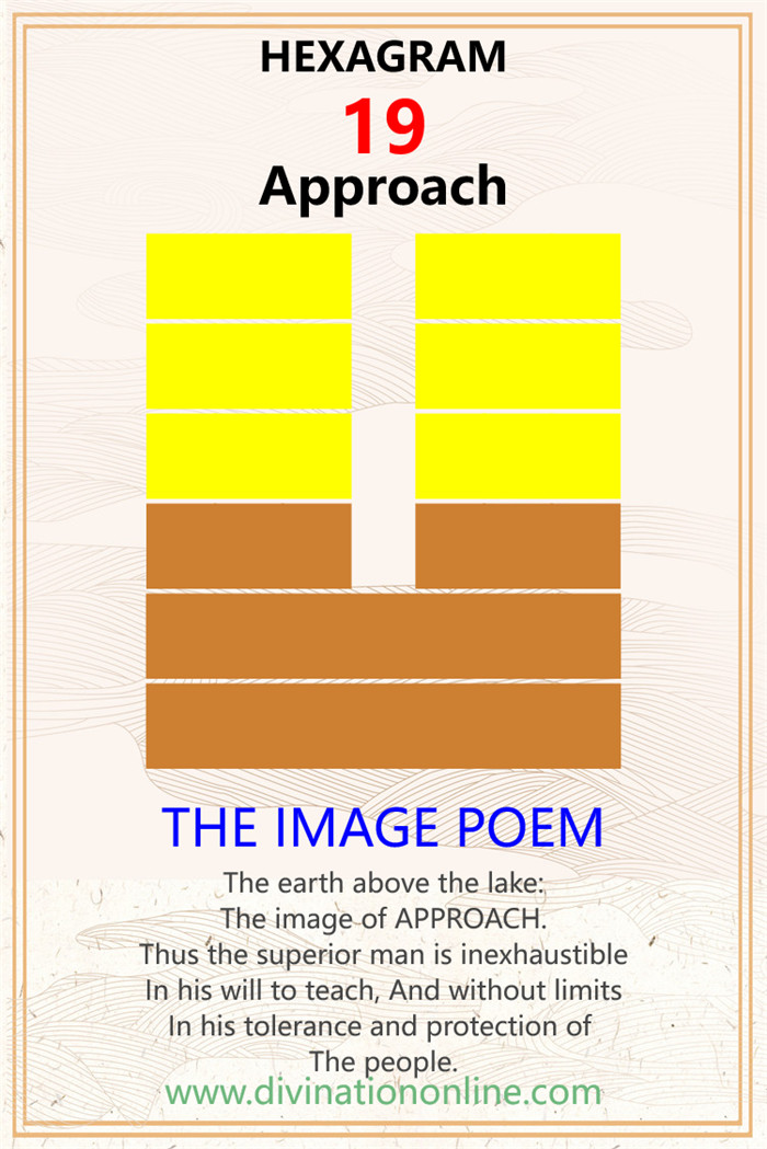 Meaning of IChing Hexagram 19: Lin /Approach