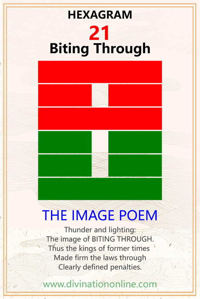 IChing Hexagram 21-Biting Through:Meaning and Interpretation