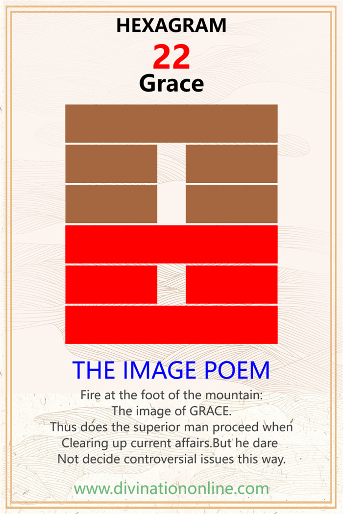 IChing Hexagram 22-Grace:Meaning and Interpretation