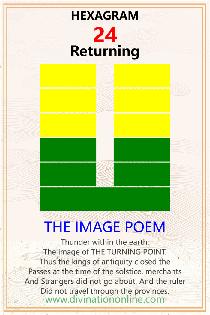 i ching hexagram 24 : career, love, health and advice