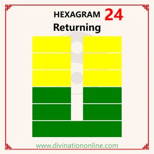 IChing Hexagram 24 meaning: Return (The Turning Point)