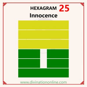 IChing hexagram 25 divination: Innocence explained