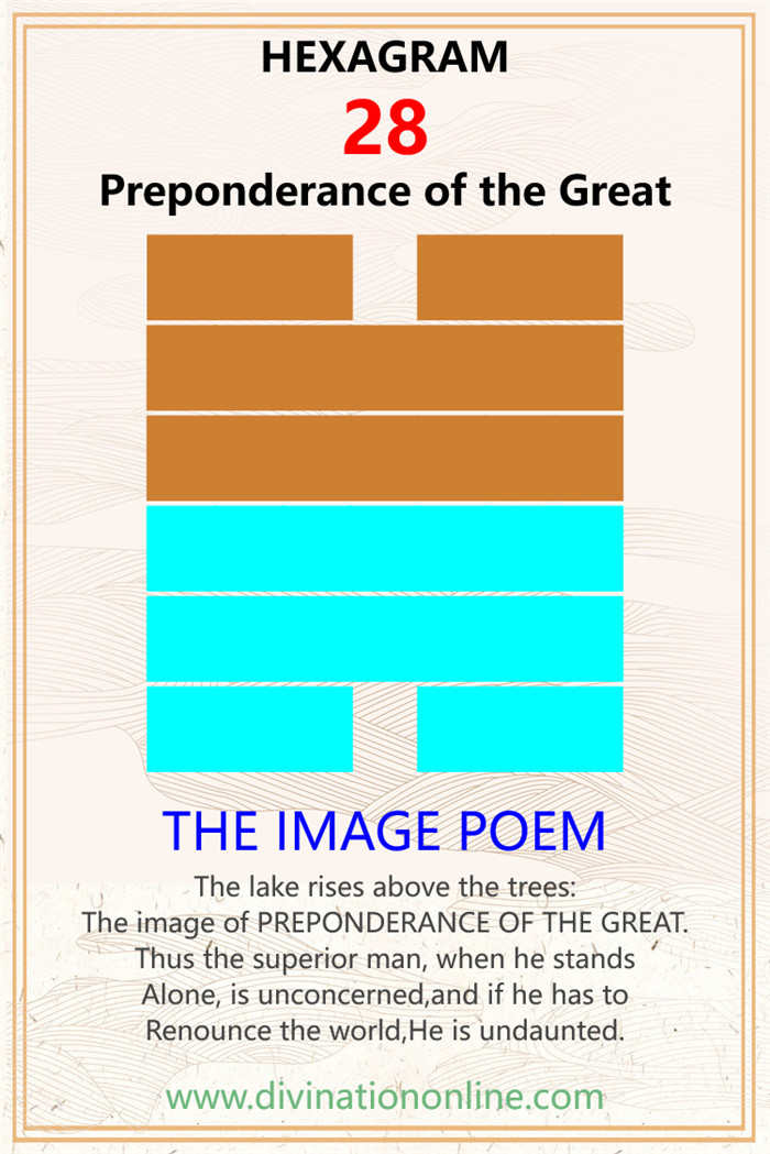 IChing Hexagram 28 meaning: Preponderance of the Great