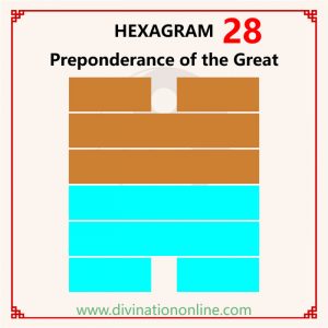 IChing Hexagram 28 meaning: Preponderance of the Great