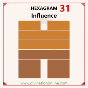 i ching hexagram 31 : career, love, health and advice