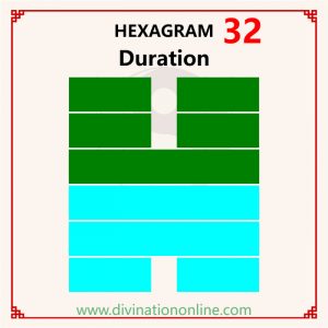 i ching hexagram 32- love, career, health and advice