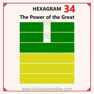 i ching hexagram 34 : meaning, love, career and health