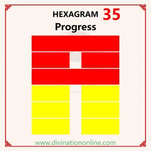 IChing hexagram 35 divination: Progress explained