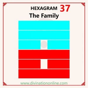 i ching hexagram 37 : career, love, health and advice