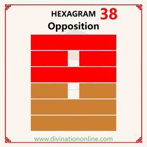 i ching hexagram 38 : love, career, health and advice