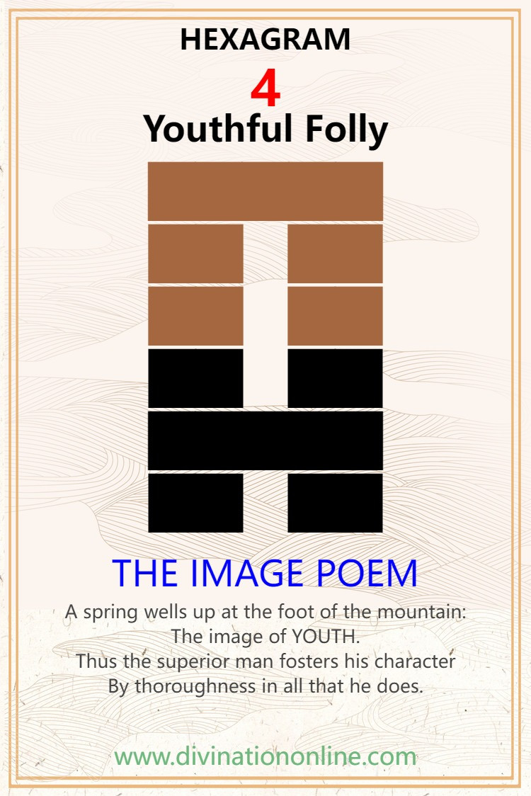 IChing Hexagram 4: Meng / Youthful Folly Meaning and Interpretation