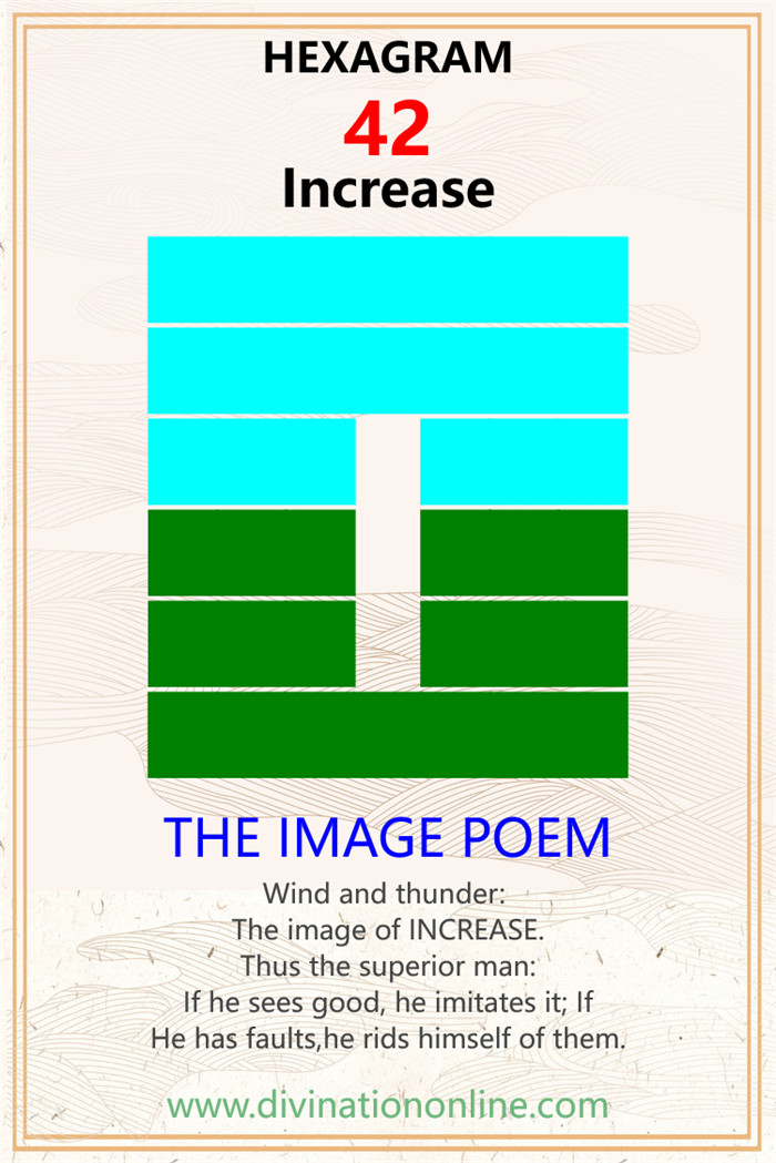 Exploring Hexagram 42:  I / Increase