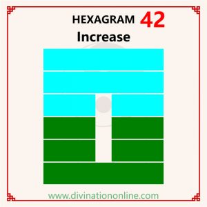 Exploring Hexagram 42:  I / Increase