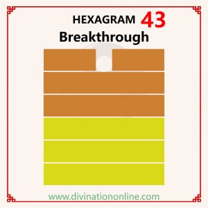 i ching hexagram 43 : career,  love, health and advice