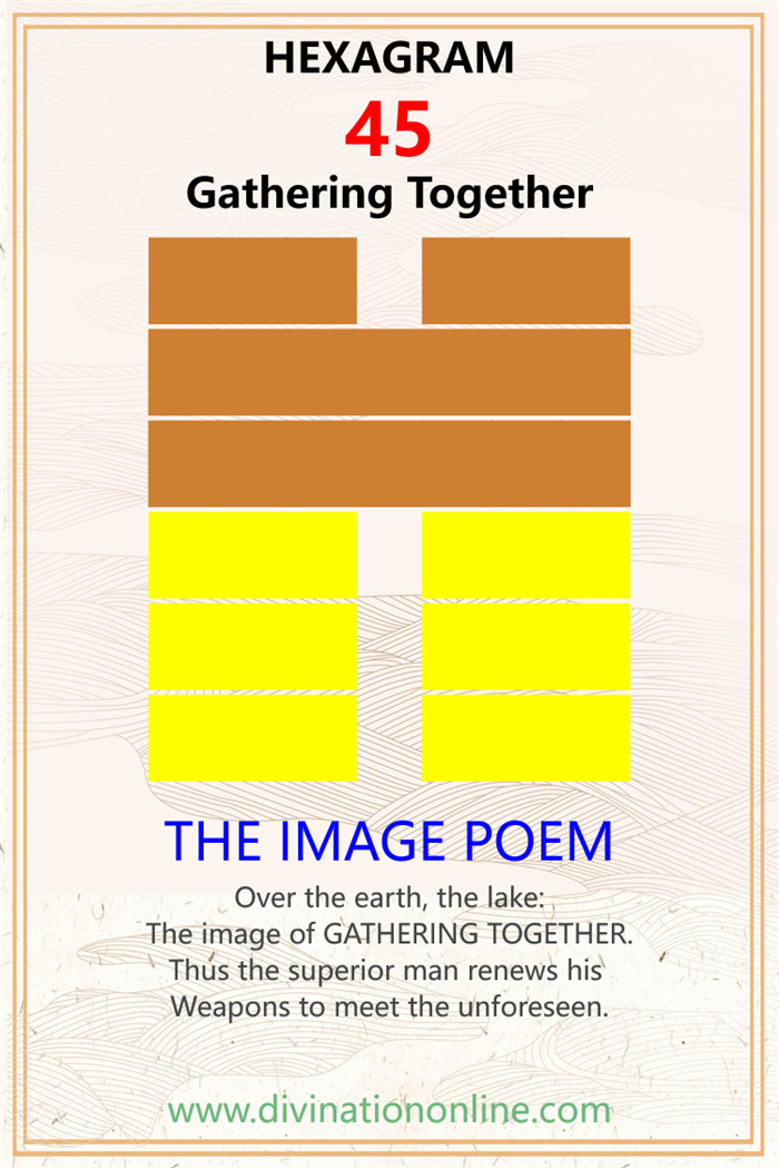 Iching 45 meaning explained: Gathering Together (Massing)