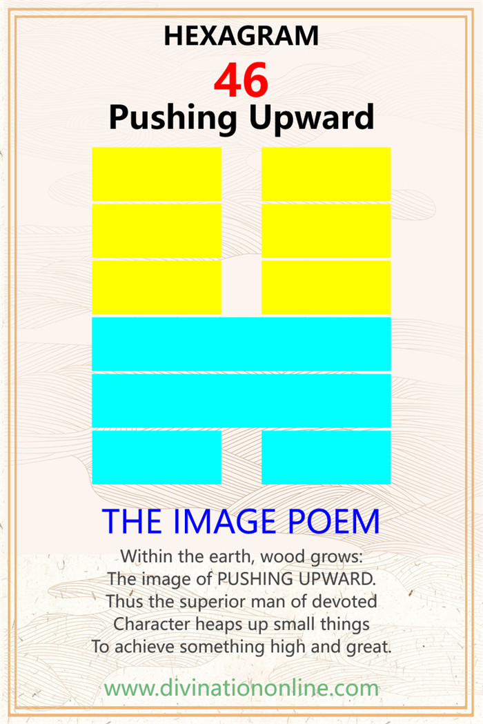 IChing Hexagram 46 Pushing Upward:Meaning and Interpretation