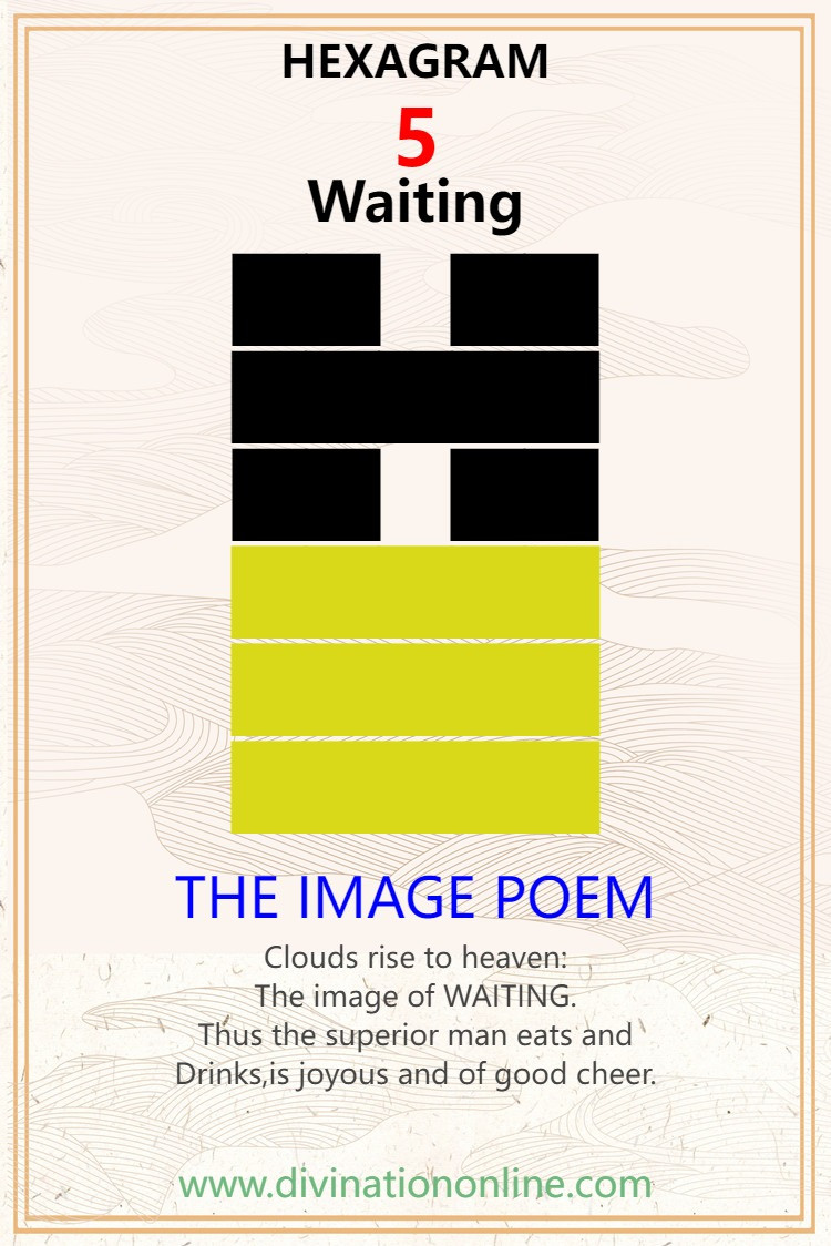 IChing Hexagram 5 meaning: Waiting (Nourishment)