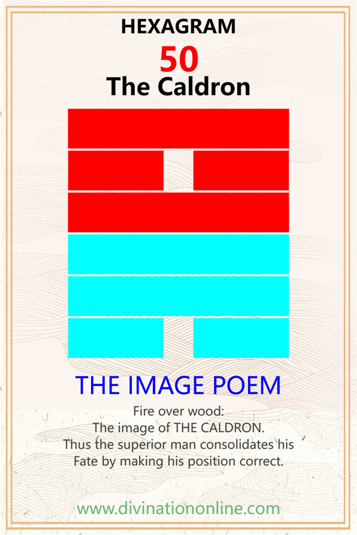 IChing Hexagram 50 The Caldron:Meaning and Interpretation