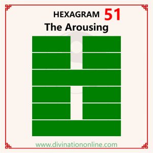 Iching 51 meaning explained: The Arousing (Shock, Thunder)