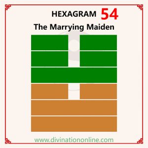 i ching hexagram 54 : love, career, health and advice