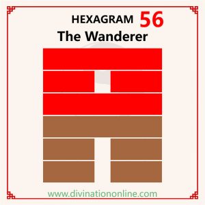 Exploring Hexagram 56:The Wanderer Meaning and Interpretation