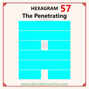 i ching hexagram 57 :  love, career, health and advice