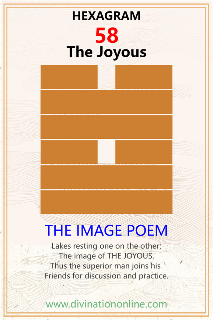 Meaning of IChing Hexagram 58: Tui / The Joyous, Lake