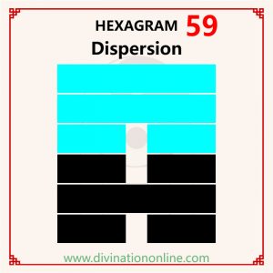 IChing hexagram 59 divination: Dispersion (Dissolution) explained