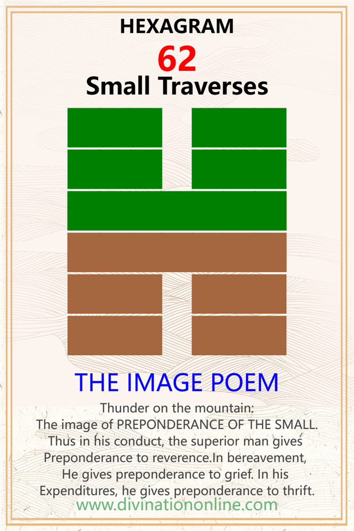 IChing Hexagram 62 meaning: Preponderance of the Small