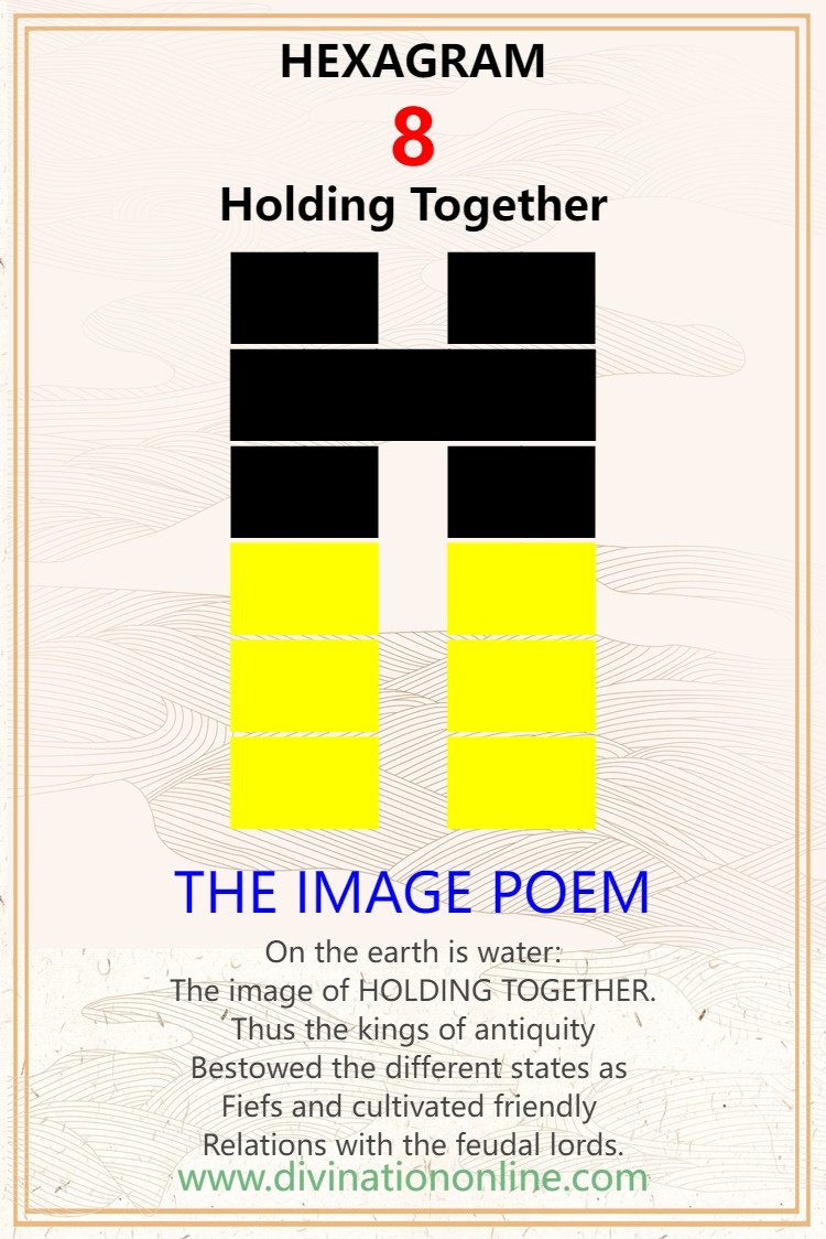 IChing hexagram 8 divination: Holding Together