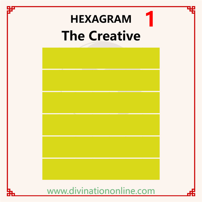 i ching hexagram 1 love readings，What Is 1 i ching for love？