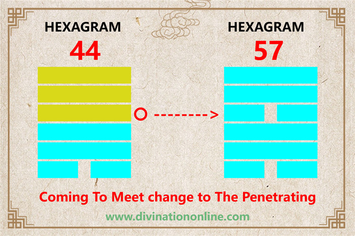 Meaning of IChing Hexagram 44:Kou / Coming to Meet4