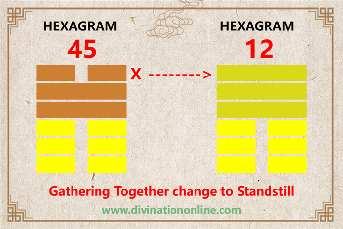 Iching 45 meaning explained: Gathering Together (Massing)6