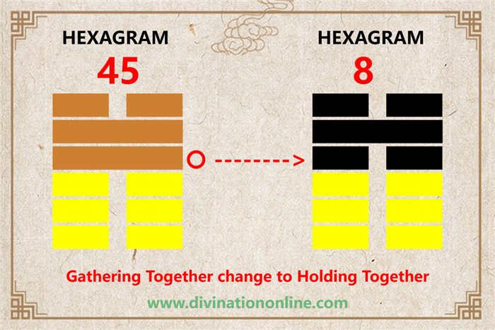 Iching 45 meaning explained: Gathering Together (Massing)4