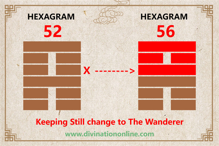 IChing hexagram 52 explained: Keeping Still, Mountain4