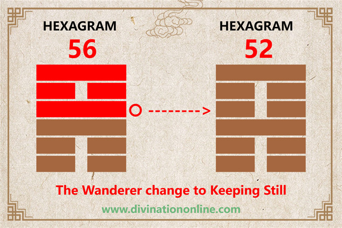 Exploring Hexagram 56:The Wanderer Meaning and Interpretation4