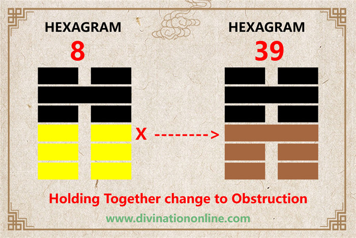 IChing hexagram 8 divination: Holding Together3