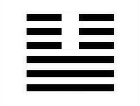 IChing Hexagram 11 explained